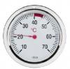 Thermometer für Dampfbad wasserdicht 